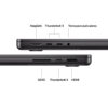 macbook-pro-14-pulgadas-con-chip-m4-negro-espacial-7 MacBook Pro 14" Chip M4 16GB 512GB Negro espacial